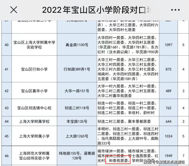 尊龙凯时ag旗舰厅官方揭橥！！和泰苑售楼处电话-和泰苑官方揭橥-楼盘资讯